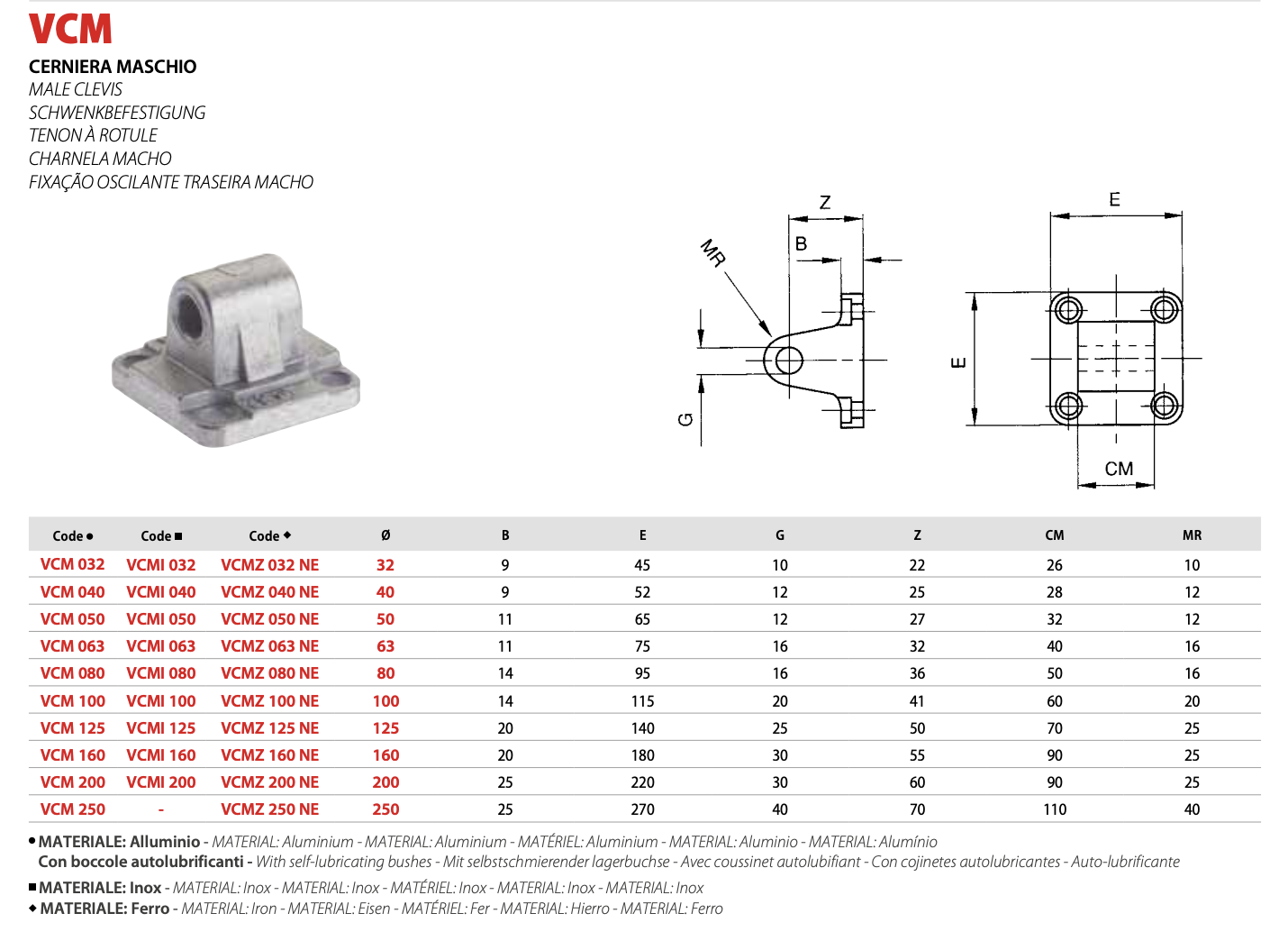 Rear Clevis Mount Male - Image 2