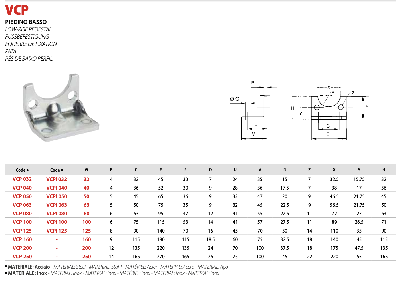 Foot Mount - Image 2
